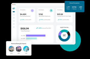 Tripleseat Enhances Hotel Reporting