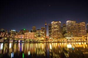 Wellness activities on the rise