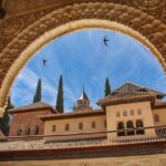 Spain’s Summer 2025 Tourism: Record Numbers Despite Slower Growth Amid Global Uncertainty