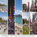 Florida Joins Nevada, Hawaii, Georgia, and New York in Driving Record-Breaking Tourism Growth in the United States